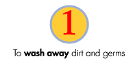 1. To wash away dirt and germs.